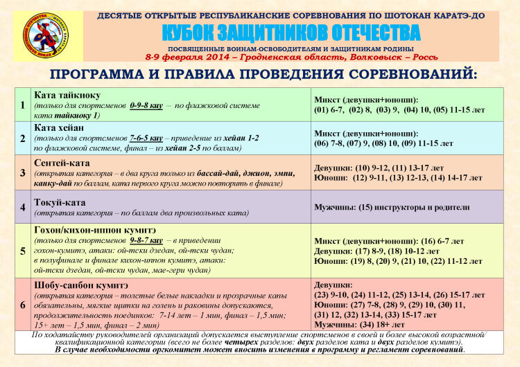 Волковыск-2014 Программа соревнований