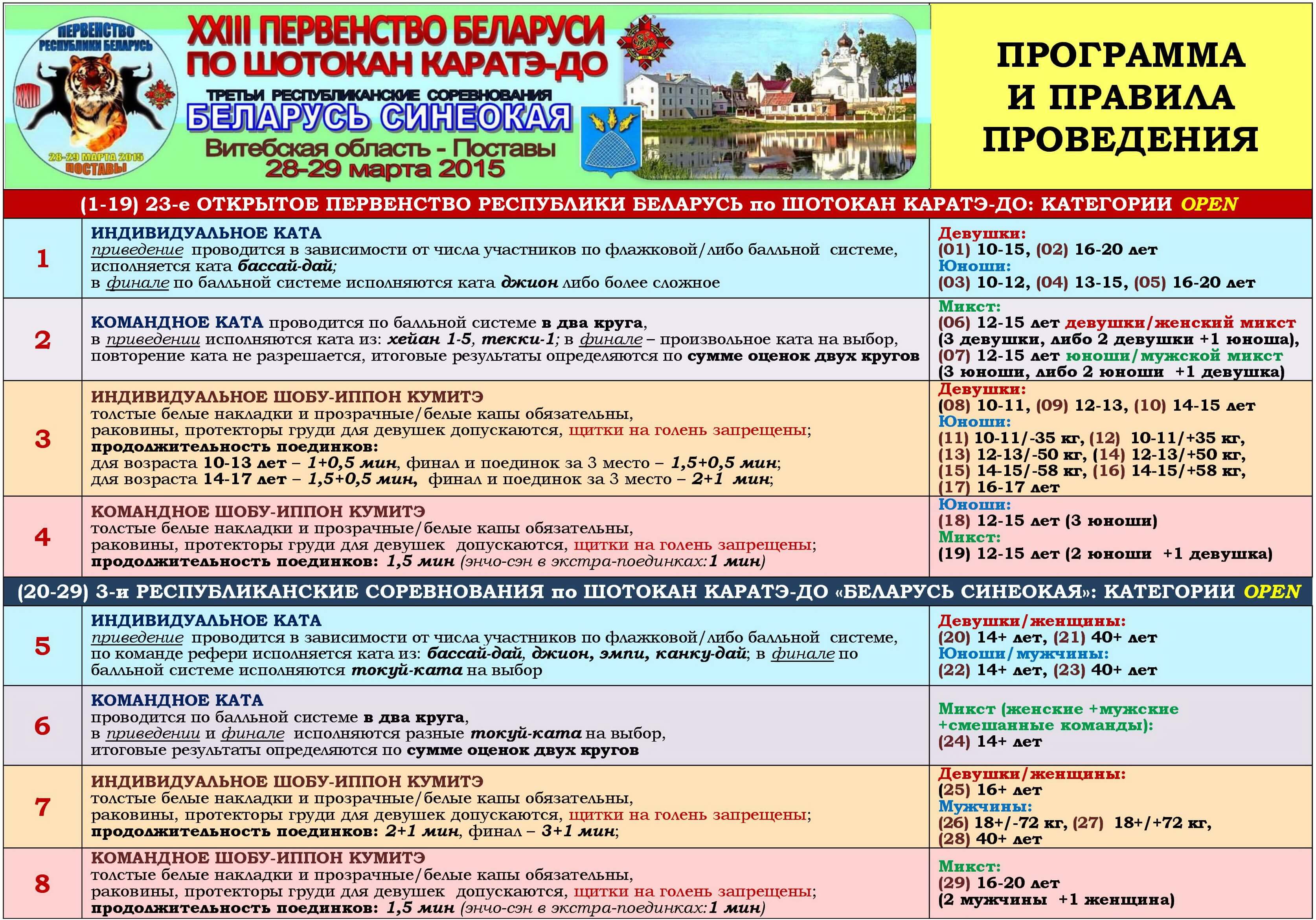 Поставы-2015 Программа и правила проведения_1+