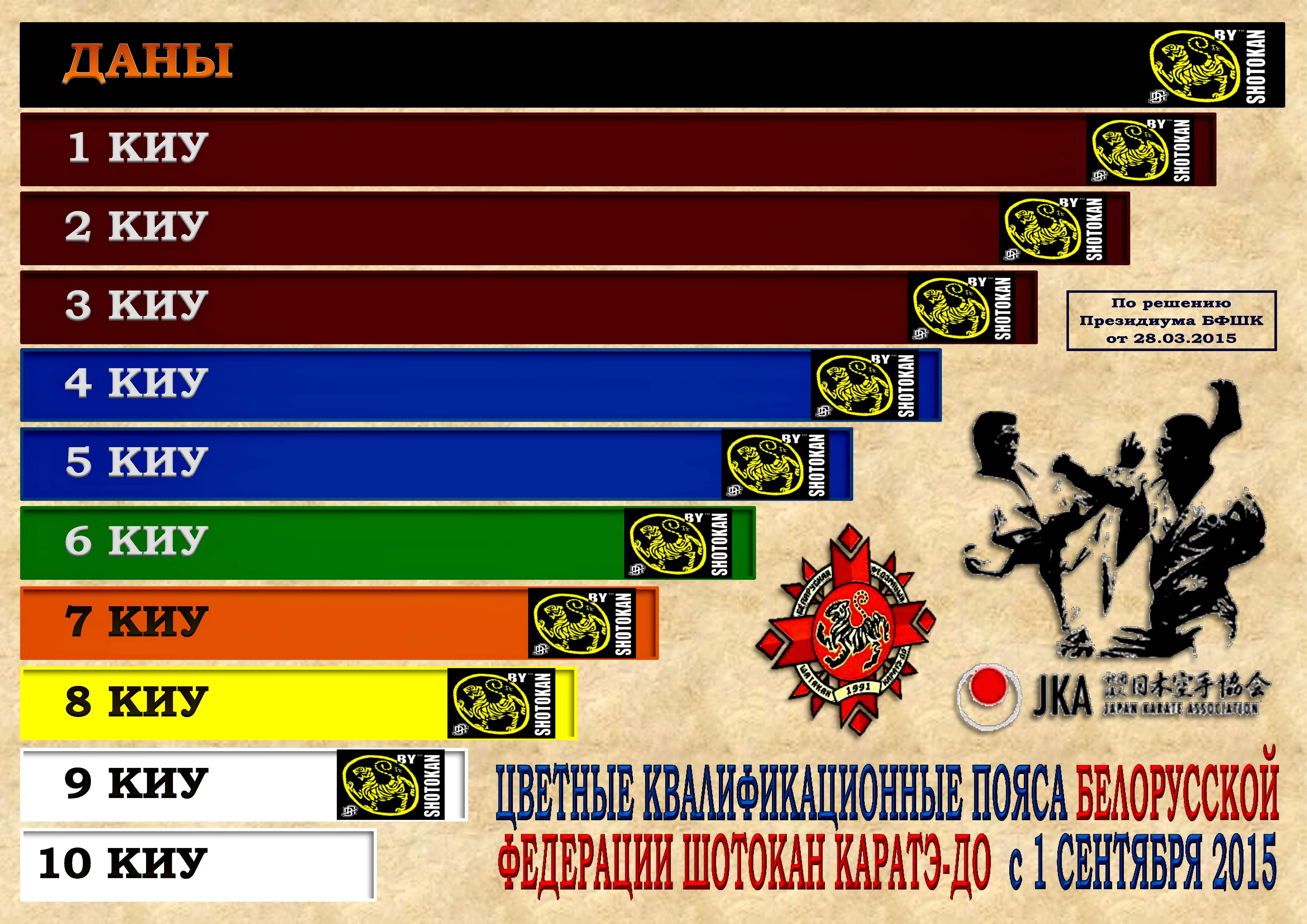 Цветные пояса БФШК с 09-2015