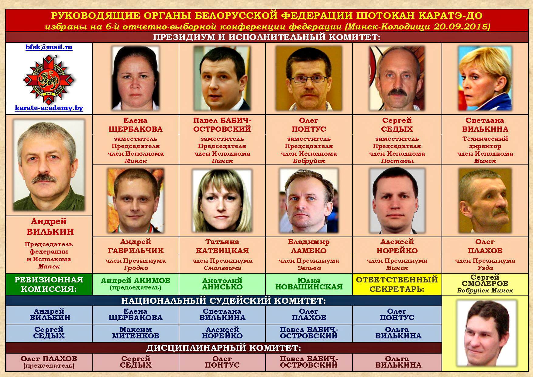 БФШК Руководящие органы 2015-09
